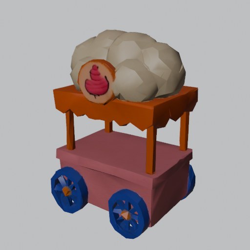 Candy Floss Cart - four angles